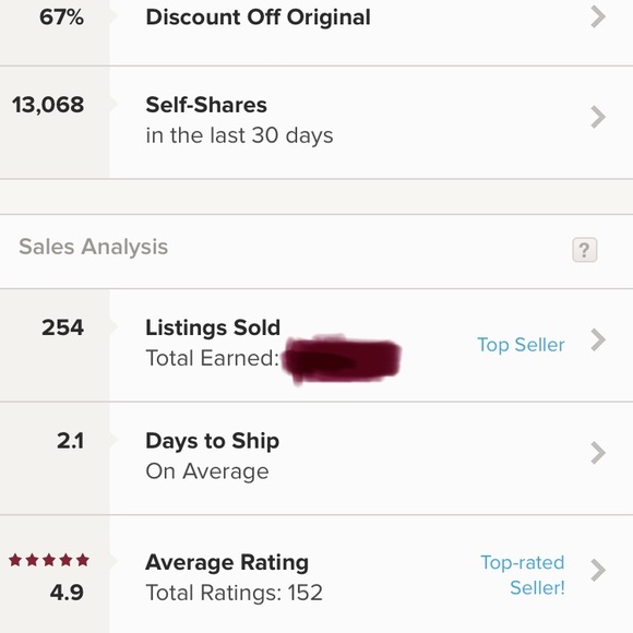 RESTOCKED! 4.9 ⭐️ 3 pc Dresses Mystery Box!! - Picture 4 of 14